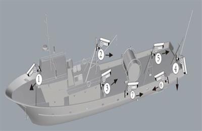 Developing machine learning methods for automatic recognition of fishing vessel behaviour in the Scomber japonicus fisheries
